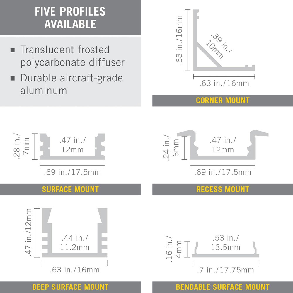 SILER Aluminum Channel - Surface - For Strips Up To 14mm - 1m / 2m