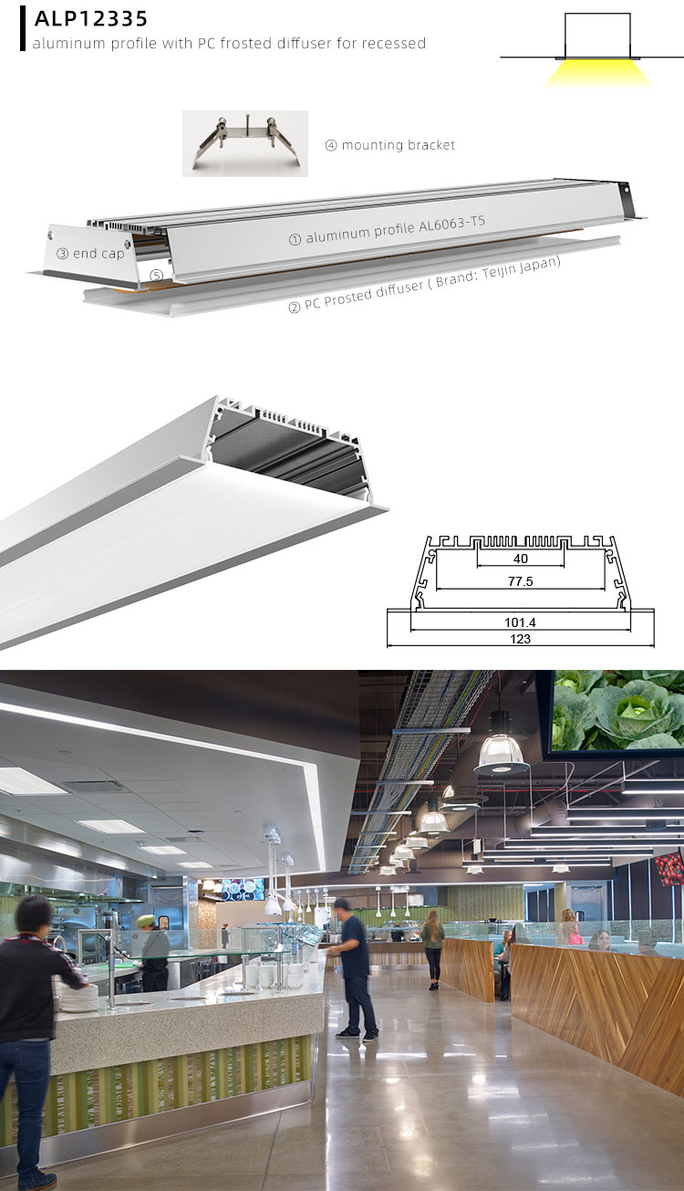 Side Bending Plaster-in LED Strip Channels For Cove Lighting - Recessed-Mount - For Strips Up To 10mm - 1m / 2m