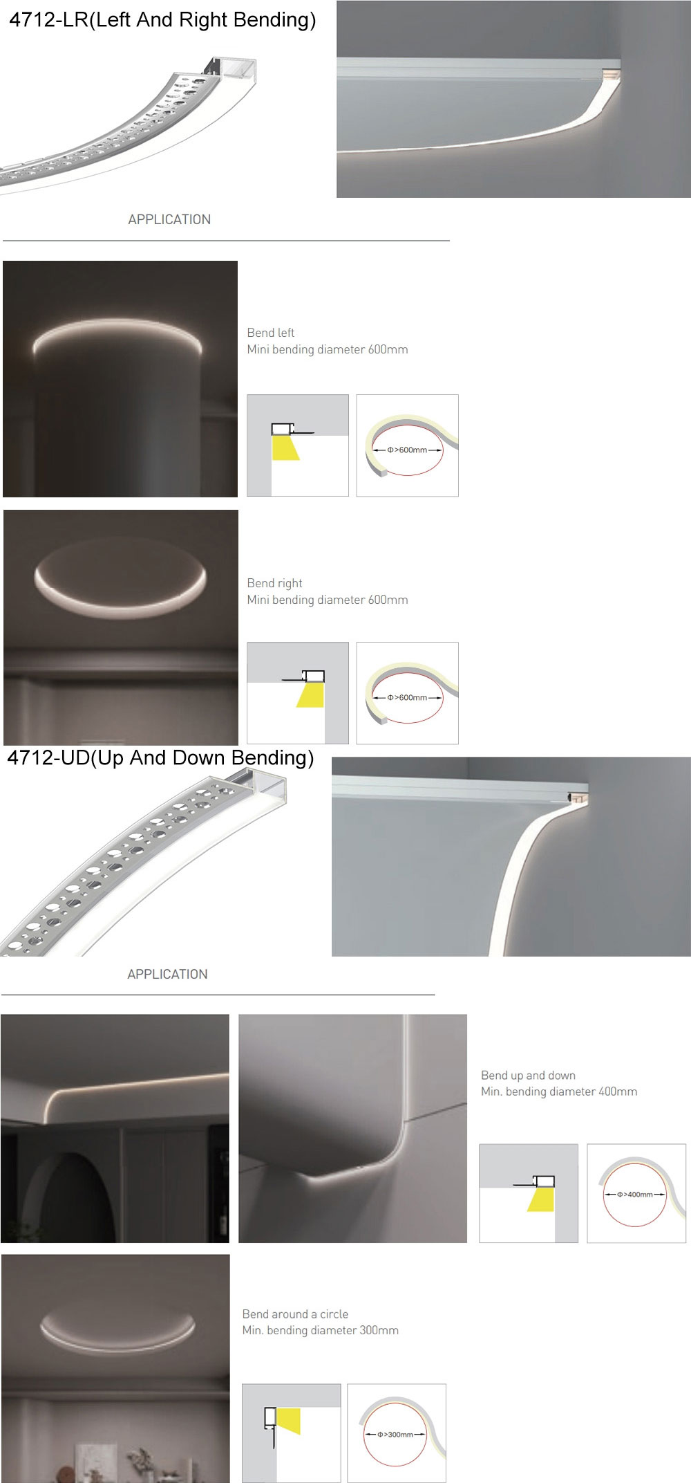 Side Bending Plaster-in LED Strip Channels For Cove Lighting - Recessed-Mount - For Strips Up To 10mm - 1m / 2m