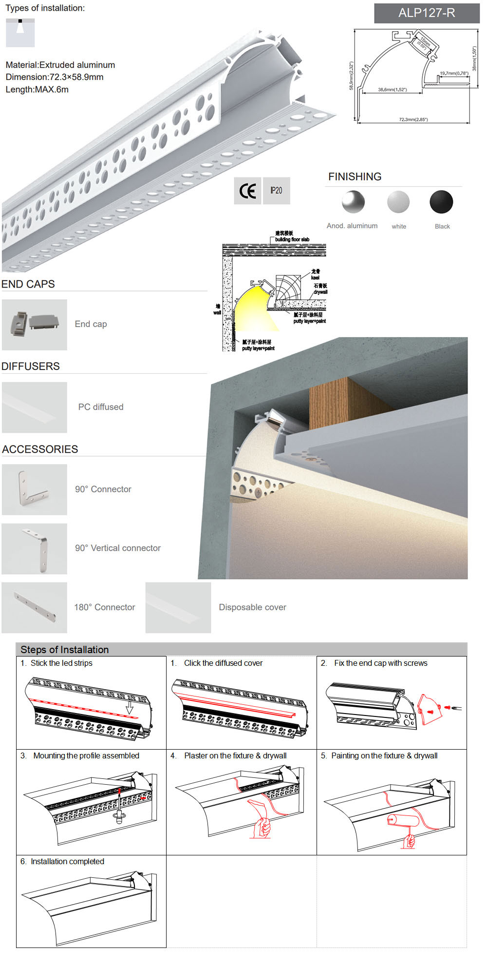 Side Bending Plaster-in LED Strip Channels For Cove Lighting - Recessed-Mount - For Strips Up To 10mm - 1m / 2m