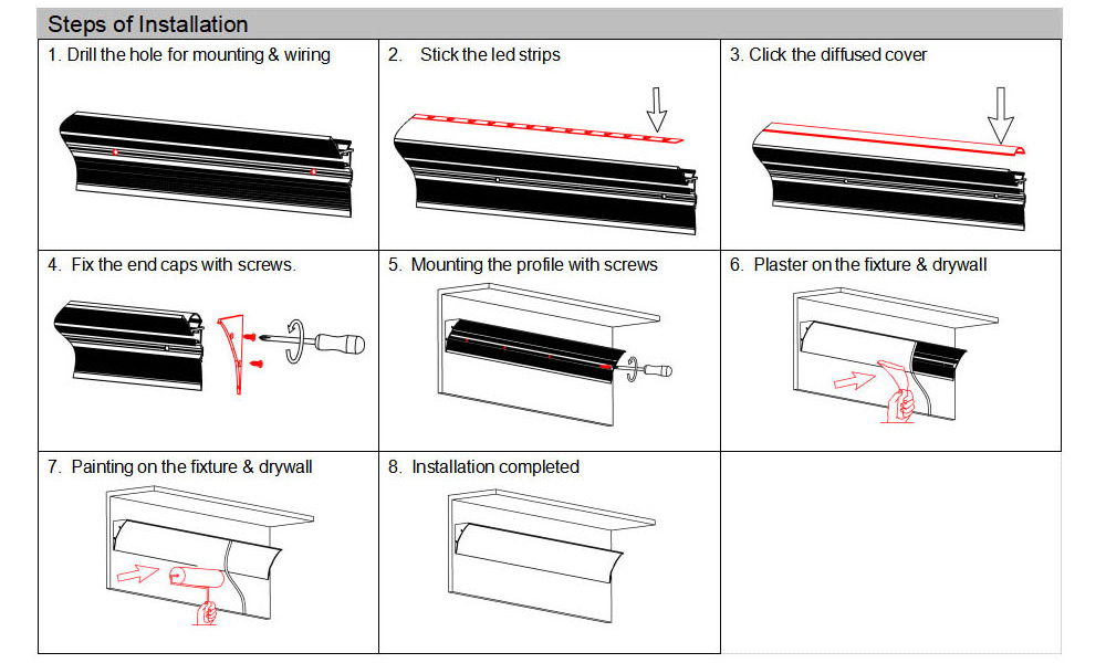 Side Bending Plaster-in LED Strip Channels For Cove Lighting - Recessed-Mount - For Strips Up To 10mm - 1m / 2m